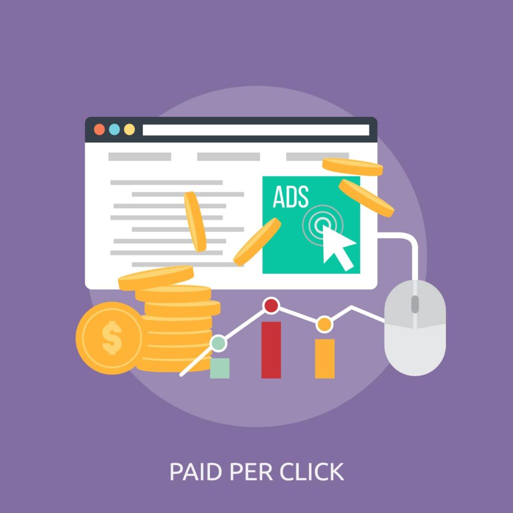 paid per clicks example